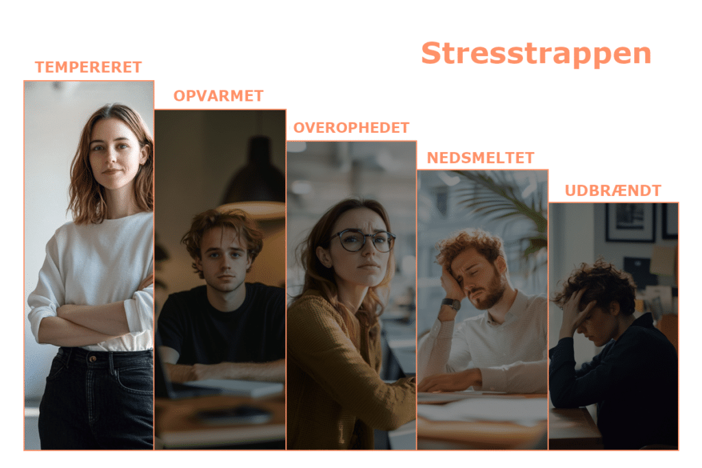 Stresstrappen