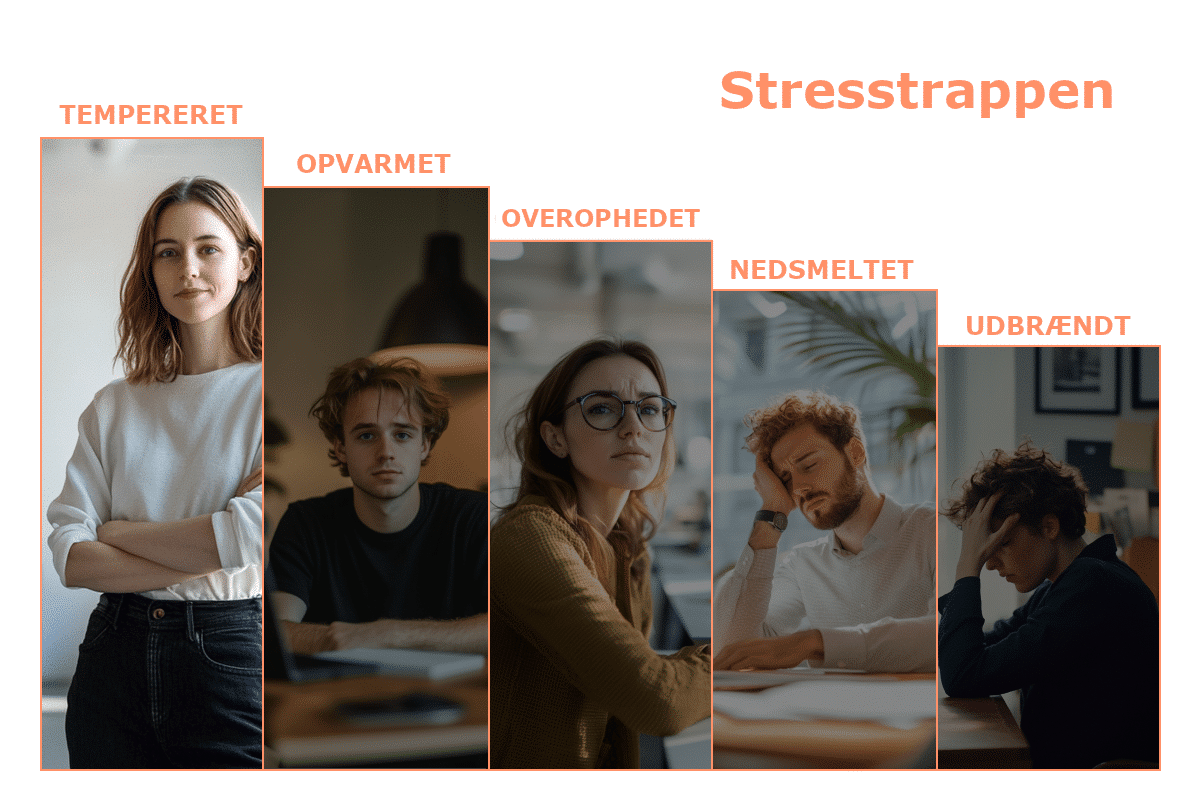 Stresstrappen